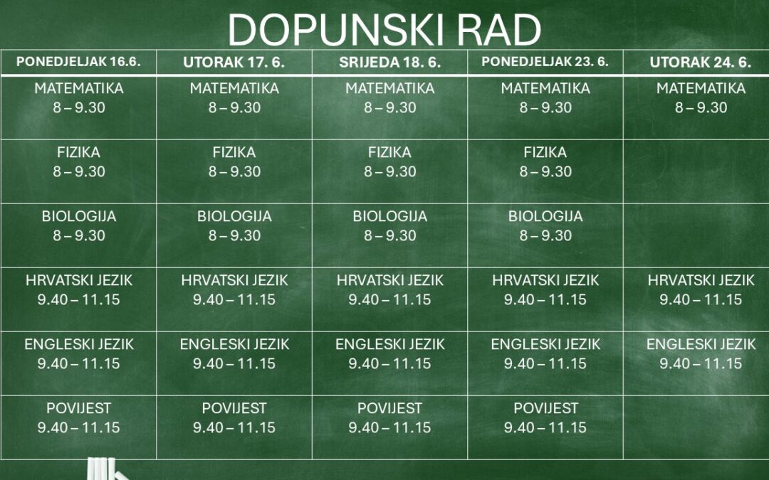 Raspored dopunskog rada za učenike