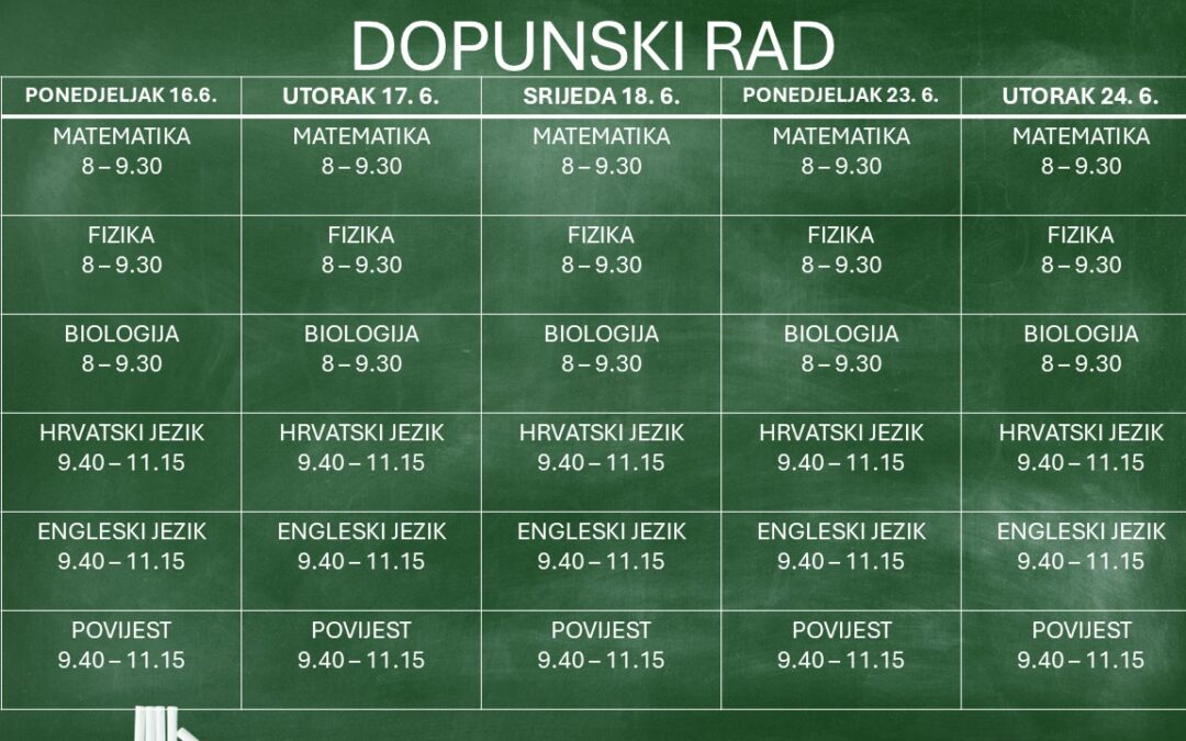 Raspored dopunskog rada za učenike