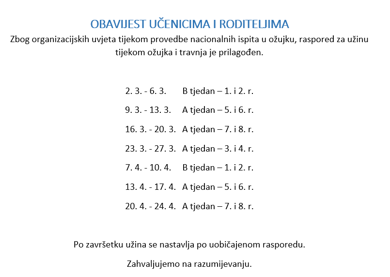 Prilagodba rasporeda užine